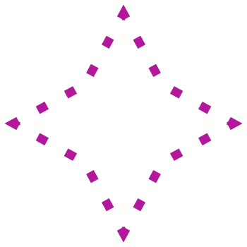 Shape